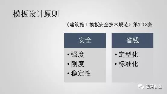 构筑模板用于什么_构筑模板怎么用_构筑模板用什么资料制作