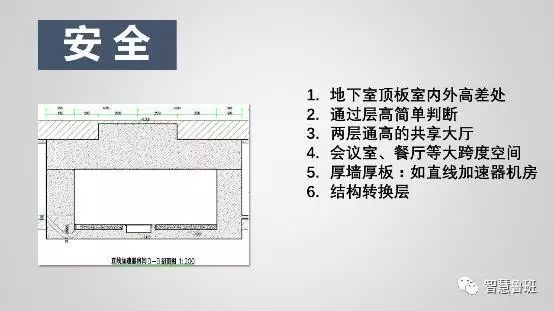构筑模板怎么用_构筑模板用于什么_构筑模板用什么资料制作