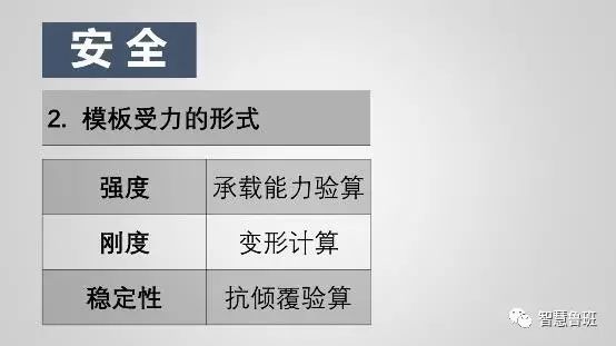 构筑模板用什么资料制作_构筑模板用于什么_构筑模板怎么用