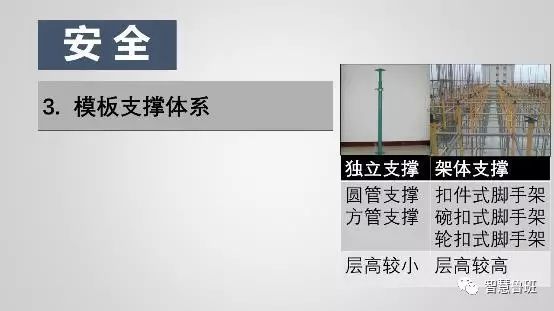 构筑模板用于什么_构筑模板怎么用_构筑模板用什么资料制作