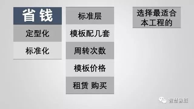 构筑模板用于什么_构筑模板怎么用_构筑模板用什么资料制作
