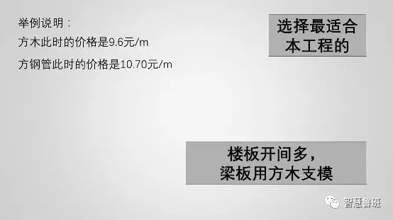 构筑模板怎么用_构筑模板用什么资料制作_构筑模板用于什么