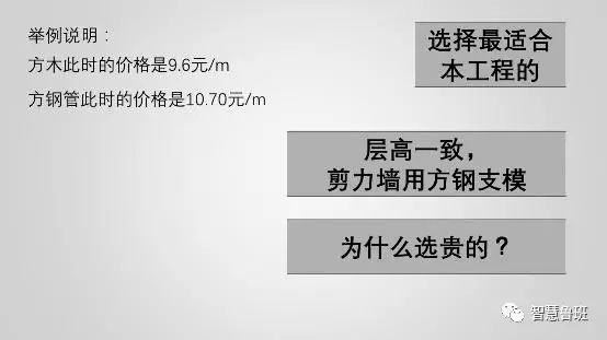 构筑模板用于什么_构筑模板用什么资料制作_构筑模板怎么用