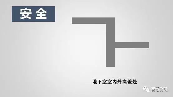 构筑模板怎么用_构筑模板用什么资料制作_构筑模板用于什么
